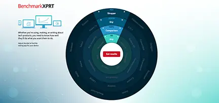 A fun and easy way to figure out which app will give users the data they want about their favorite tech products.
